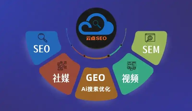 安泽县GEO优化：AI智能体时代取代SEO的全新内容优化逻辑