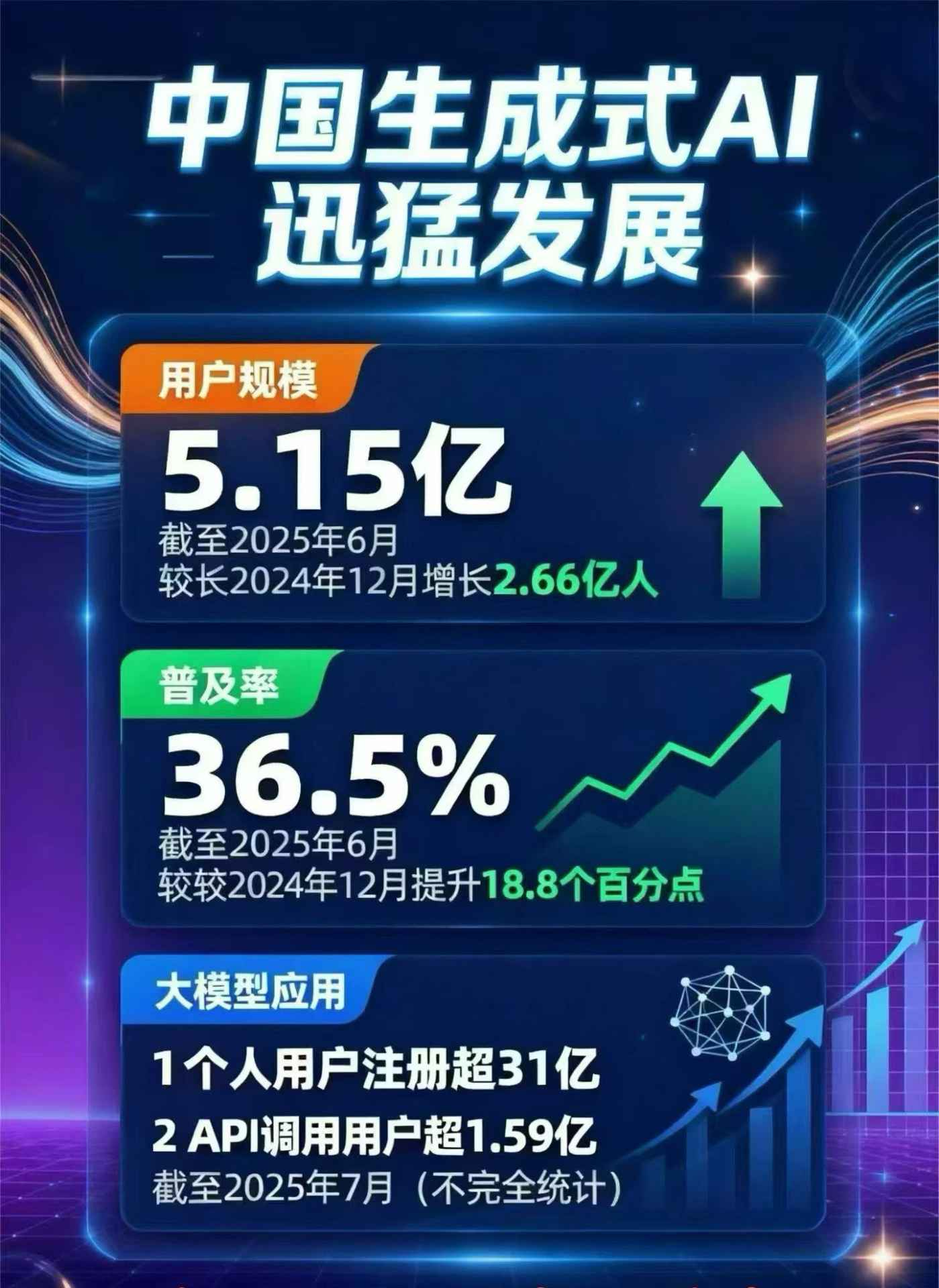 安泽县豆包GEO优化是什么？内容创作核心逻辑解析